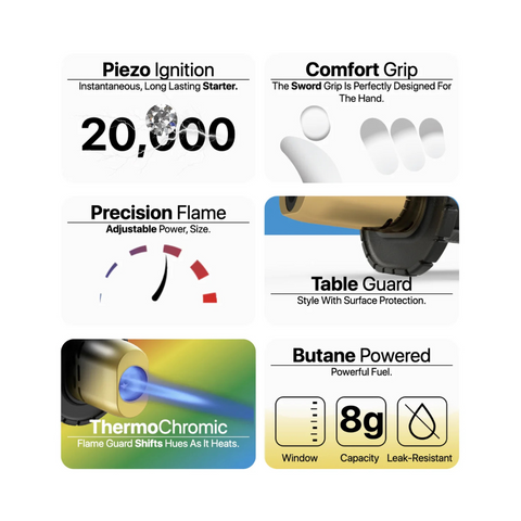 Yocan Red Katana Torch