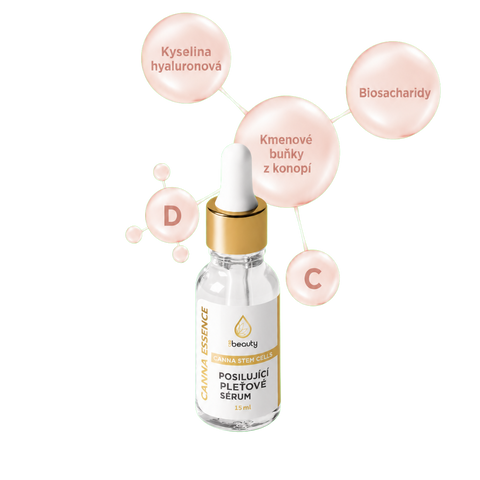 CBD Beauty - CANNA ESSENCE - hydratační pleťové sérum